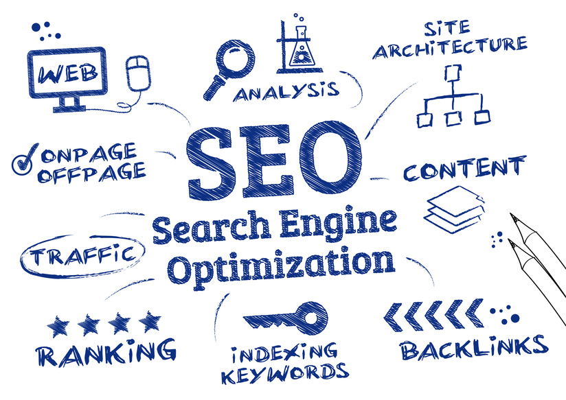 Seo Strategies in Kenya